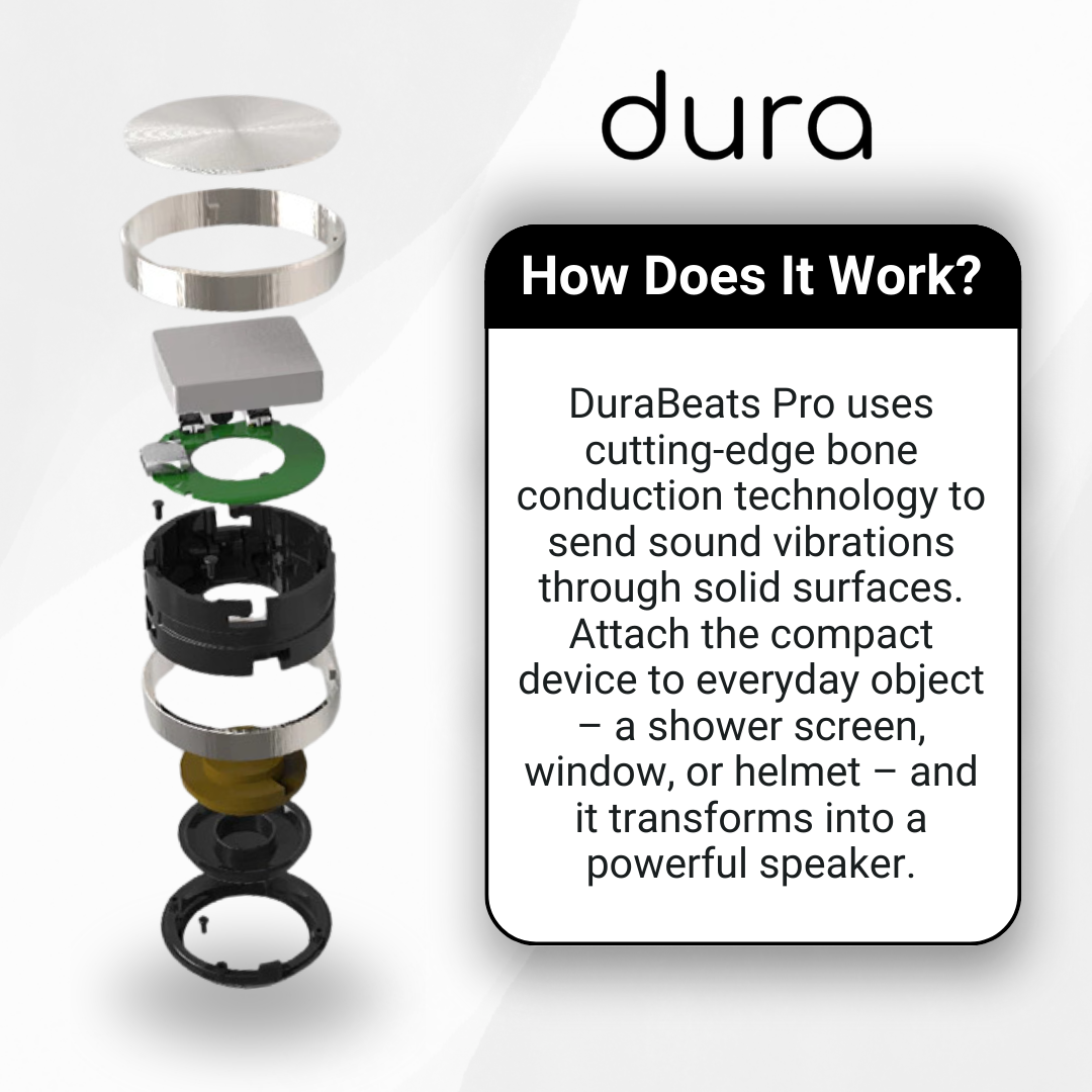 DuraBeats® Pro - Turn Anything Into A Speaker